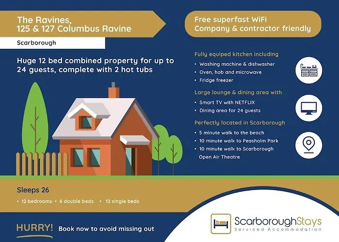 Huge 12 Bedroom Sleep 24 Luxury With 2 Hot Tubs *